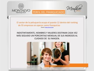 INDISTINTAMENTE, HOMBRES Y MUJERES DESTINAN CADA VEZ
MÁS SEGUIDO UN PORCENTAJE MENSUAL DE SUS INGRESOS AL
CUIDADO DE SU IMAGEN.
El sector de la peluquería ocupa el puesto 12 dentro del ranking
de 55 empresas en operar como franquicias
(fuente: www.tormo.com)
PERFIL DEL FRANQUICIADOPERFIL DEL FRANQUICIADO
 
