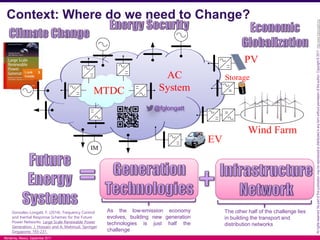 Challenges in the Future Power Network | PDF