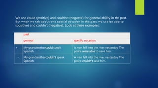 We use could (positive) and couldn't (negative) for general ability in the past.
But when we talk about one special occasion in the past, we use be able to
(positive) and couldn't (negative). Look at these examples:
past
general specific occasion
+ My grandmothercould speak
Spanish.
A man fell into the river yesterday. The
police were able to save him.
- My grandmothercouldn't speak
Spanish.
A man fell into the river yesterday. The
police couldn't save him.
 
