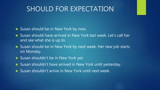 SHOULD FOR EXPECTATION
 Susan should be in New York by now.
 Susan should have arrived in New York last week. Let's call her
and see what she is up to.
 Susan should be in New York by next week. Her new job starts
on Monday.
 Susan shouldn't be in New York yet.
 Susan shouldn't have arrived in New York until yesterday.
 Susan shouldn't arrive in New York until next week.
 