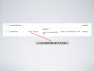La nota saldrá reflejada en la tabla. 