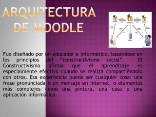 Fue diseñado por un educador e informático, basándose en
los principios del “constructivismo social”.          El
Constructivismo    afirma   que    el   aprendizaje   es
especialmente efectivo cuando se realiza compartiéndolo
con otros. Esa experiencia puede ser cualquier cosa: una
frase pronunciada o un mensaje en Internet, o elementos
más complejos como una pintura, una casa o una
aplicación informática.
 
