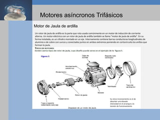 Motores asíncronos Trifásicos
Motor de Jaula de ardilla
Un rotor de jaula de ardilla es la parte que rota usada comúnmente...