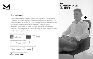 
LA
EXPERIENCIA DE
UN LÍDER
+ de 30 años de experiencia en MARKETING, diseñando y desarrollando
Estrategias para importantes compañías nacionales y multinacionales y en
diferentes países. Un experto en EVENTOS y pionero en la puesta en escena
del cambio del modelo en la década de los 80, liderando, desde
American Express Viajes un nuevo concepto que revoluciono el sector,
siendo hoy el que Agencias de Eventos, Viajes y OPC’s han adoptado como
modelo del servicio a sus clientes.
Know How
MARKETING&EVENTS
Áreas de Dirección de Marketing - Comercial
Planes de Motivación y Viajes de Incentivo
Estrategia, Diseño y Desarrollo de Eventos Corporativos y Sponsorship
Proyectos de Interim Management - Consulting
P R E S E N T A C I Ó N .M I S T E R
 