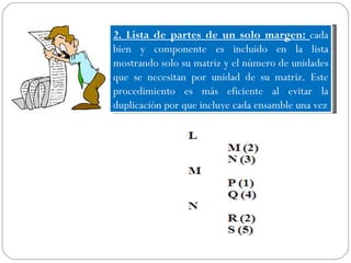 2. Lista de partes de un solo margen:  cada bien y componente es incluido en la lista mostrando solo su matriz y el número de unidades que se necesitan por unidad de su matriz. Este procedimiento es más eficiente al evitar la duplicación por que incluye cada ensamble una vez 