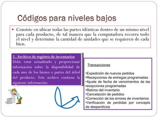 Consiste en ubicar todas las partes idénticas dentro de un mismo nivel para cada producto, de tal manera que la computadora recorra todo el nivel y determine la cantidad de unidades que se requieren de cada bien. 3 . Archivo de registro de inventarios Debe estar actualizado y proporcionar información sobre la disponibilidad de cada uno de los bienes o partes del árbol del producto. Este archivo contiene la siguiente información: Transacciones Expedición de nuevos pedidos  Recepciones de entregas programadas  Ajuste de fecha de vencimientos de las recepciones programadas Retiros del inventario Cancelación de pedidos  Corrección de los errores de inventarios Verificación de perdidas por concepto de desperdicios 