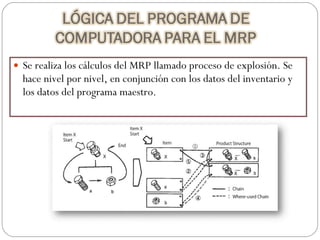 Se realiza los cálculos del MRP llamado proceso de explosión. Se hace nivel por nivel, en conjunción con los datos del inventario y los datos del programa maestro. 