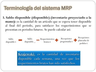 3. Saldo disponible (disponible) (inventario proyectado a la mano):  es la cantidad de un artículo que se espera tener disponible al final del periodo, para satisfacer los requerimientos que se presentan en periodos futuros. Se puede calcular así: Krajewski :  es la cantidad de inventario disponible cada semana, una vez que los requerimientos brutos han sido satisfechos. Saldo disponible t Saldo  disponible  t-1 Requerimientos brutos t Recepciones programadas t Recepciones planeadas de pedidos t 