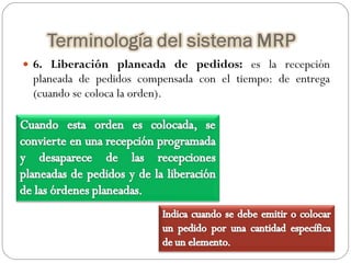6. Liberación planeada de pedidos:  es la recepción planeada de pedidos compensada con el tiempo: de entrega (cuando se coloca la orden). 