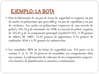 Para la fabricación de un par de botas de seguridad se requiere un par de suelas en poliuretano que pesa 680 g, un par de capelladas y un par de cordones. Las suelas en poliuretano requieren de una mezcla de poliol y 316.34 g de isocianato  de 4308. La mezcla de poliol, requiere de 335.62 g de su componente principal el poliol P-353;  9.78 gramos de aditivo M -1007; 13.02 gramos de pigmentos; 0.33 gramos de catalizador 3034 y 4.91 gramos de endurecedor. Las cantidades MPS de las botas de seguridad son: 454 pares en la semana 7, 8, 9, 10. El proceso de ensamblar sus componentes dura una semana. La información de cada uno de los componentes respecto  a los factores de planificación se muestra a continuación. 