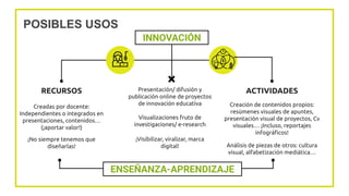 Diseñar infografías educativas o actividades basadas en información visual... María Sánchez González #webinarsUNIA 2022-23 