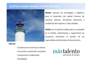 QUIÉNES SOMOS: MISIÓN, VISIÓN, VALORES

                                                 Misión: ejecutar las estrategias y objetivos
                                                 para el desarrollo del capital humano de
                                                 nuestros clientes, ofreciendo soluciones a
                                                 medida de alto impacto y valor añadido.


                                                 Visión: ser un potente aliado para su compañía
                                                 en el diseño, implantación y seguimiento de
                                                 proyectos   enfocados   al   cambio   de     las
                                                 capacidades profesionales de las personas.
Valores:
           - Excelencia en el servicio al cliente.
           - Innovación y desarrollo constante.
           - Compromiso e implicación.
           - Flexibilidad.
 