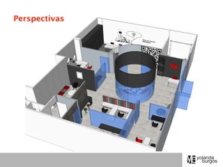 Perspectivas
 