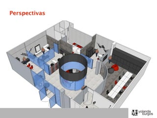 Perspectivas
 