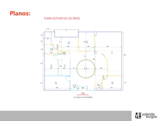 Planos:
                 PLANO ACOTADO DE LAS ÁREAS


                  1.46




                                                     5.4400
          1.35


                   7
          1.35
                                       3.11
                                                               8                              4.24
                                                                                                     5
                                                              4.36                                   3.55                         5.93

          1.99
                         10
                         2.97
                                       0.71
                                              13
                                              2.62
                                                                                                                                          1     9.67
                                                                                              1.73

                                                                                                             5.29


          4.73


                         2             3.58    3                                                4
                         2.97                 2.62                   1.37
                                                                                              11         4                 2.63




          3.12
                                4                                                                                                          9    3.13


                                                                     12      1
                                                                                                                    6   1.6
                                5.63                                  1.73             1.88                         1.23                 4.24




                                                                                 ACCESO PRINCIPAL

                                                                       AV. CARLOS JULIO AROSEMENA
 