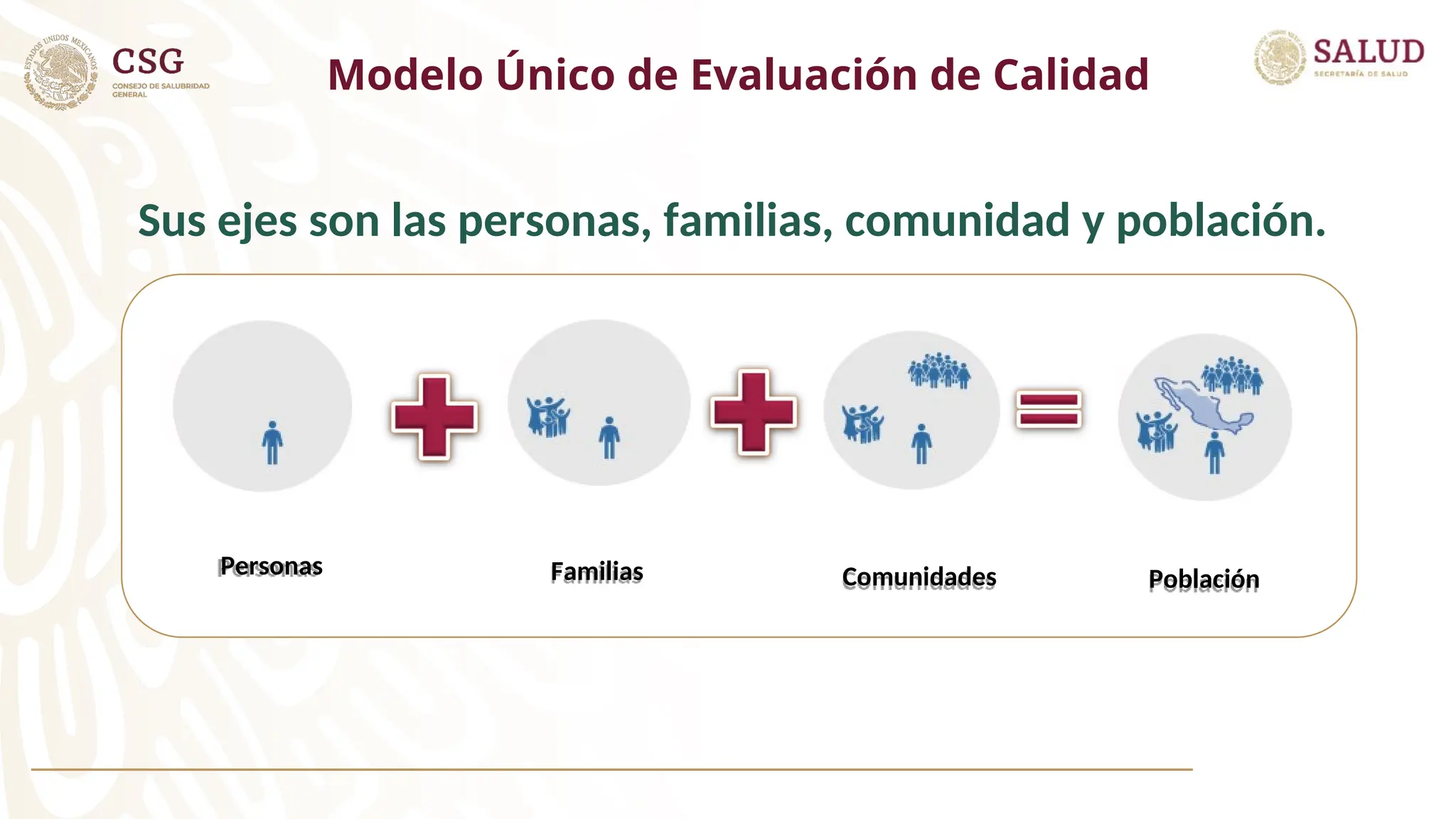 PRESENTACION MODELO UNICO DE EVALUACION DE LA CALIDAD | PPT