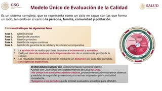 PRESENTACION MODELO UNICO DE EVALUACION DE LA CALIDAD | PPT