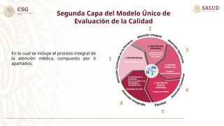 PRESENTACION MODELO UNICO DE EVALUACION DE LA CALIDAD | PPT