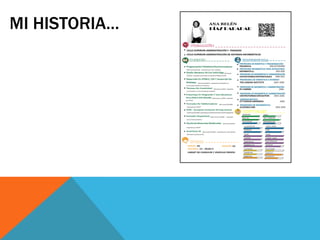 MI HISTORIA…
 