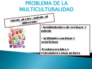 PROBLEMA DE LA
MULTICULTURALIDAD
• Sentimientos de rechazo y
miedo
• Actitudes racistas y
xenófobas
•Desfavorecidos y
extranjeros mas pobres
 