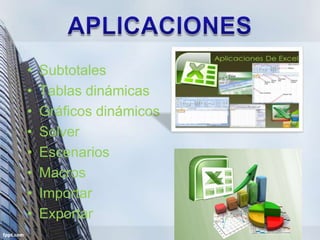 • Subtotales
• Tablas dinámicas
• Gráficos dinámicos
• Solver
• Escenarios
• Macros
• Importar
• Exportar
 