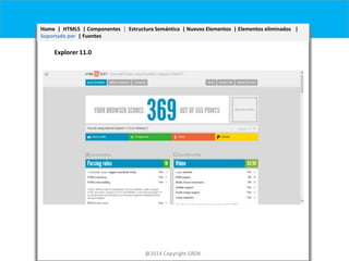 Presentación Multimedia - HTML5 | PPTX