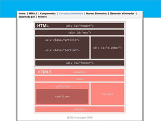 Presentación Multimedia - HTML5 | PPTX