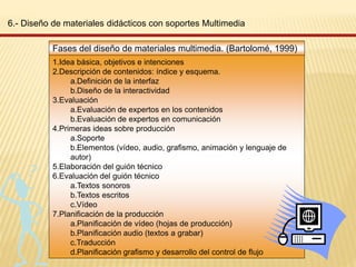 6.- Diseño de materiales didácticos con soportes Multimedia
Fases del diseño de materiales multimedia. (Bartolomé, 1999)
1.Idea básica, objetivos e intenciones
2.Descripción de contenidos: índice y esquema.
a.Definición de la interfaz
b.Diseño de la interactividad
3.Evaluación
a.Evaluación de expertos en los contenidos
b.Evaluación de expertos en comunicación
4.Primeras ideas sobre producción
a.Soporte
b.Elementos (vídeo, audio, grafismo, animación y lenguaje de
autor)
5.Elaboración del guión técnico
6.Evaluación del guión técnico
a.Textos sonoros
b.Textos escritos
c.Vídeo
7.Planificación de la producción
a.Planificación de vídeo (hojas de producción)
b.Planificación audio (textos a grabar)
c.Traducción
d.Planificación grafismo y desarrollo del control de flujo
 