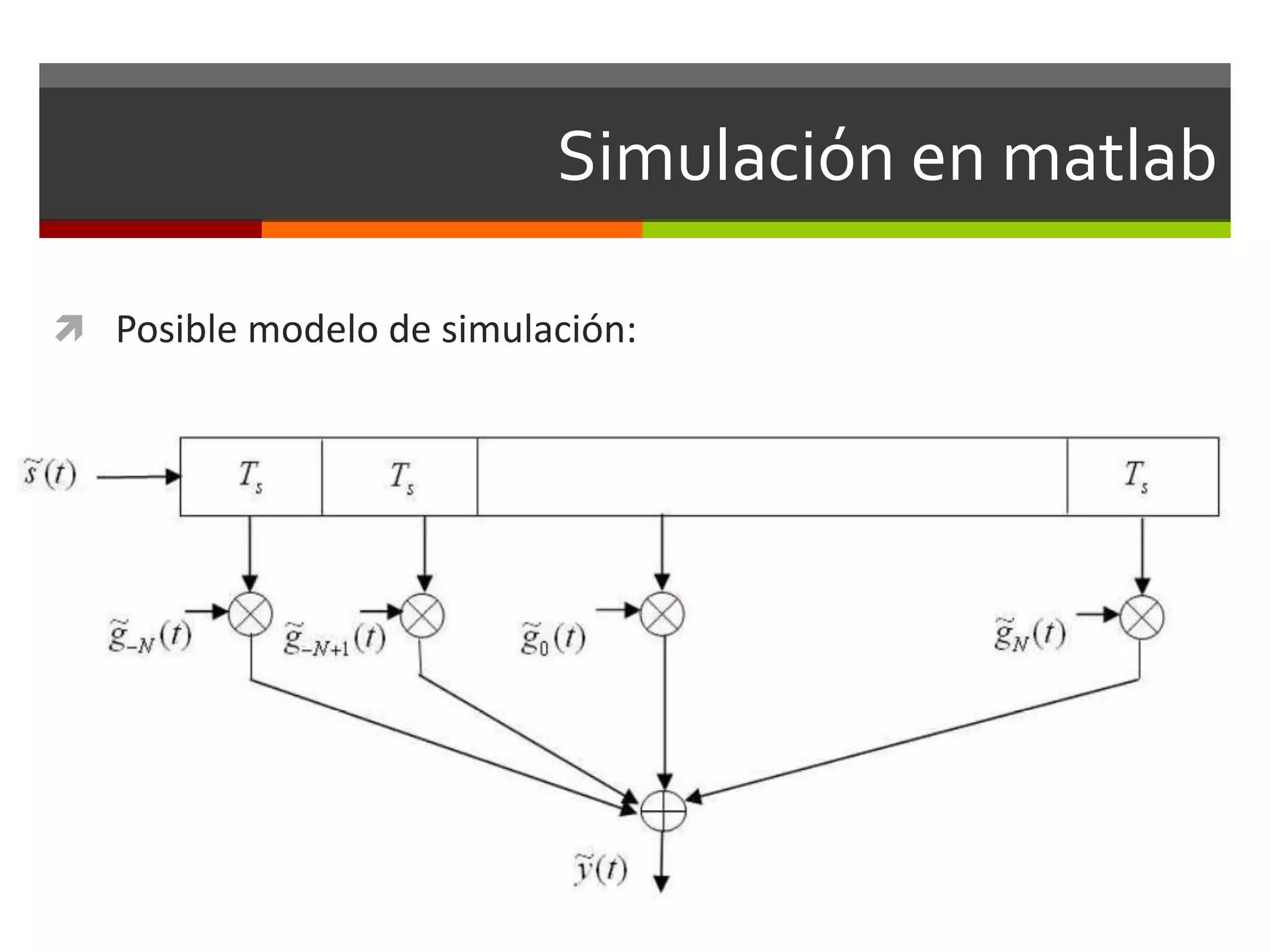 Simulación en matlab
 Posible modelo de simulación:
 