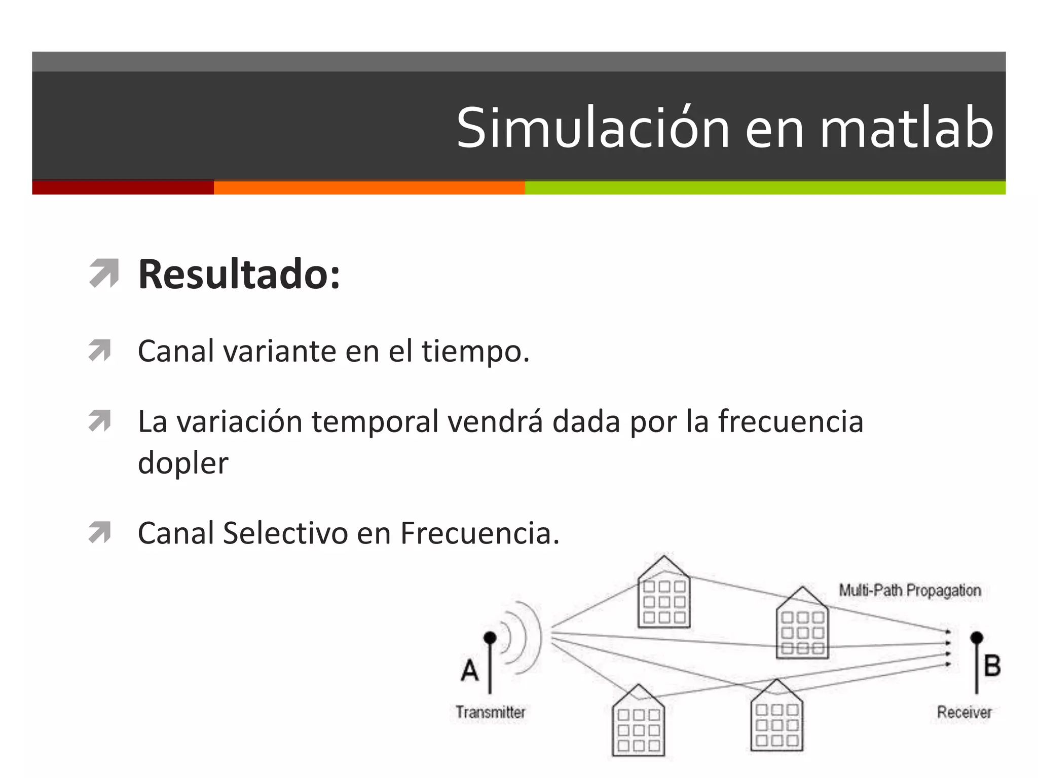 Simulación en matlab
 Resultado:
 Canal variante en el tiempo.
 La variación temporal vendrá dada por la frecuencia
dopler
 Canal Selectivo en Frecuencia.
 