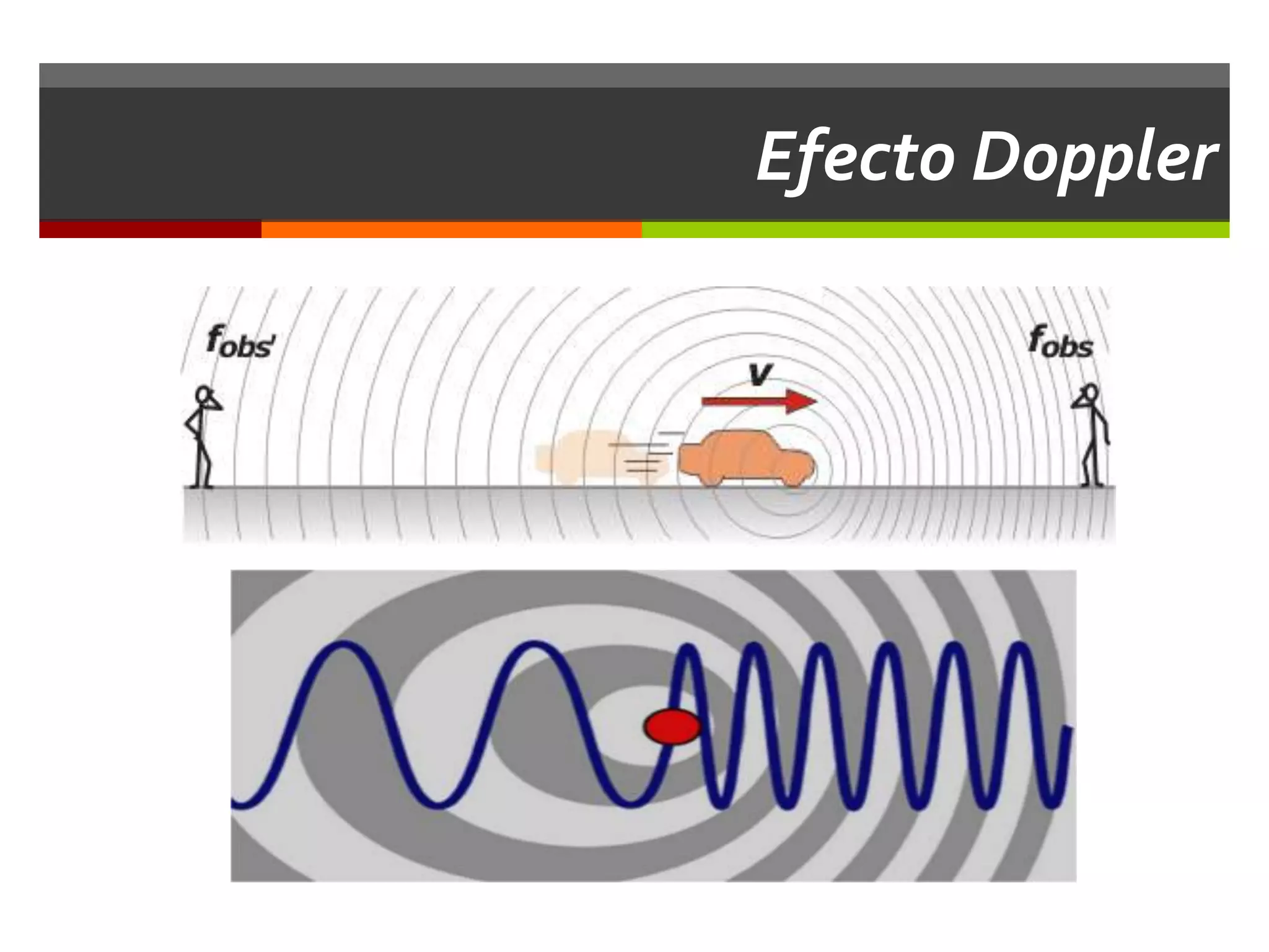 Efecto Doppler
 