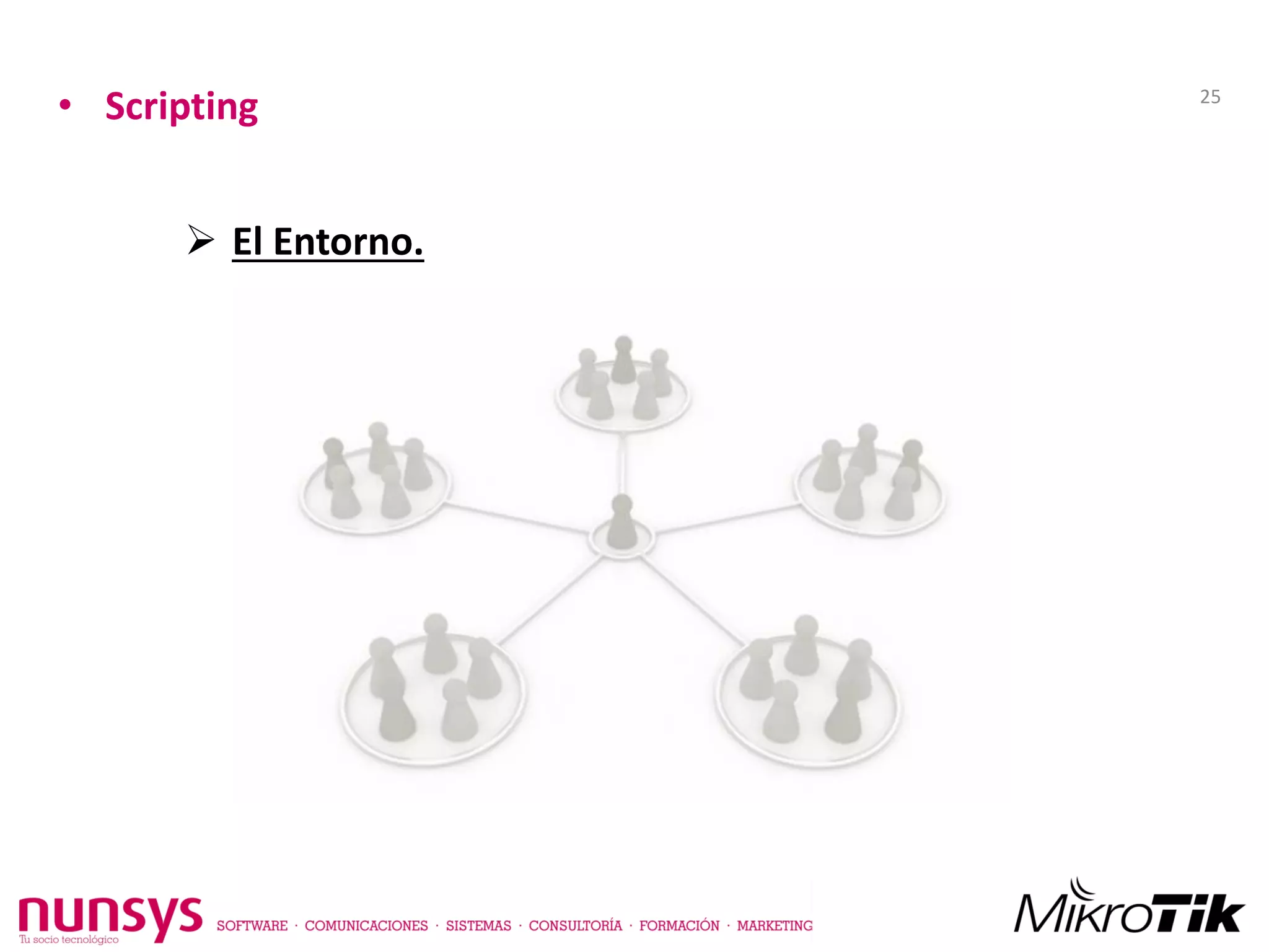 • Scripting
 El Entorno.
25
 