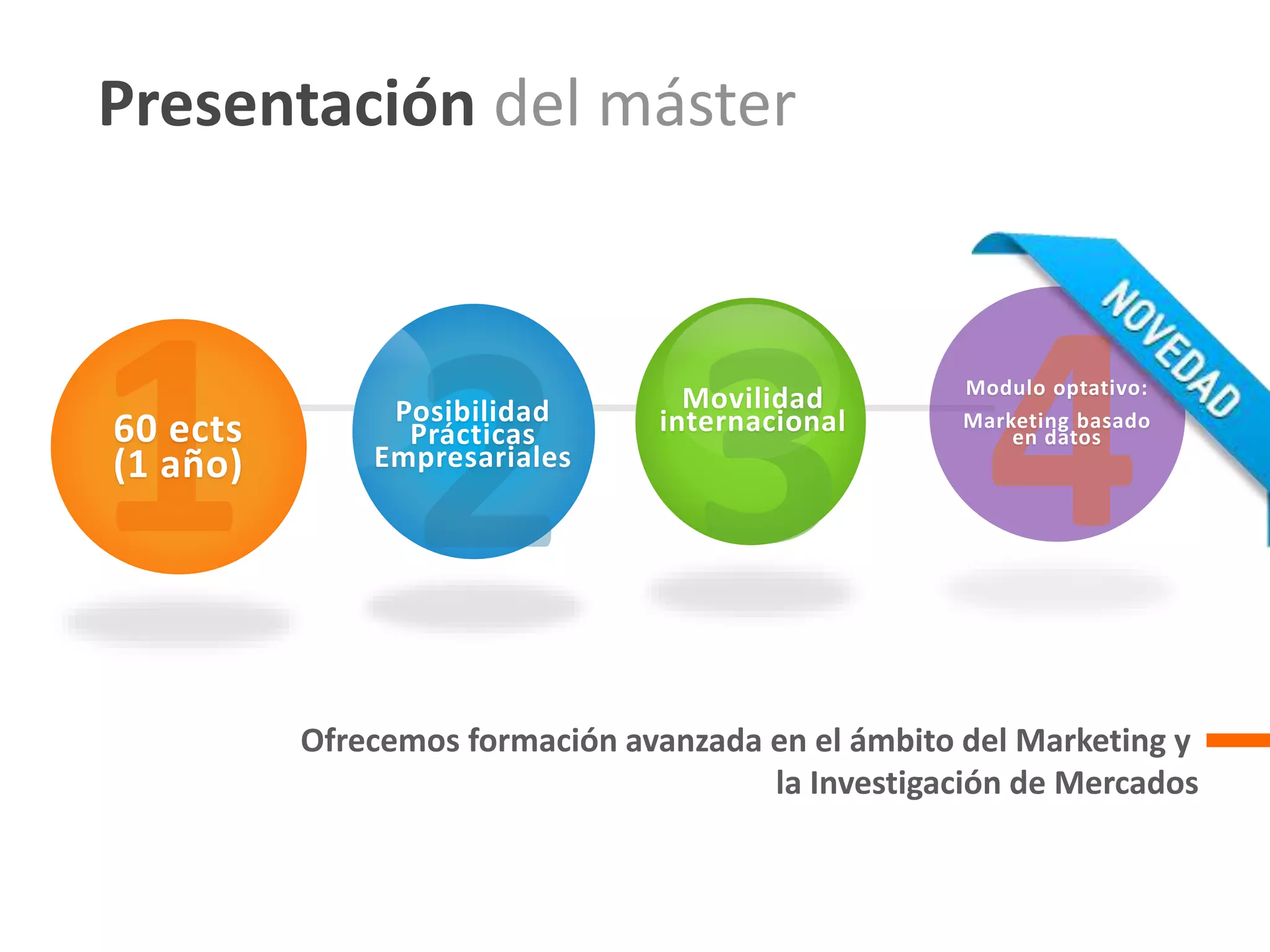 Presentación del máster
Ofrecemos formación avanzada en el ámbito del Marketing y
la Investigación de Mercados
Modulo optativo:
Marketing basado
en datos
Posibilidad
Prácticas
Empresariales
Movilidad
internacional60 ects
(1 año)
 