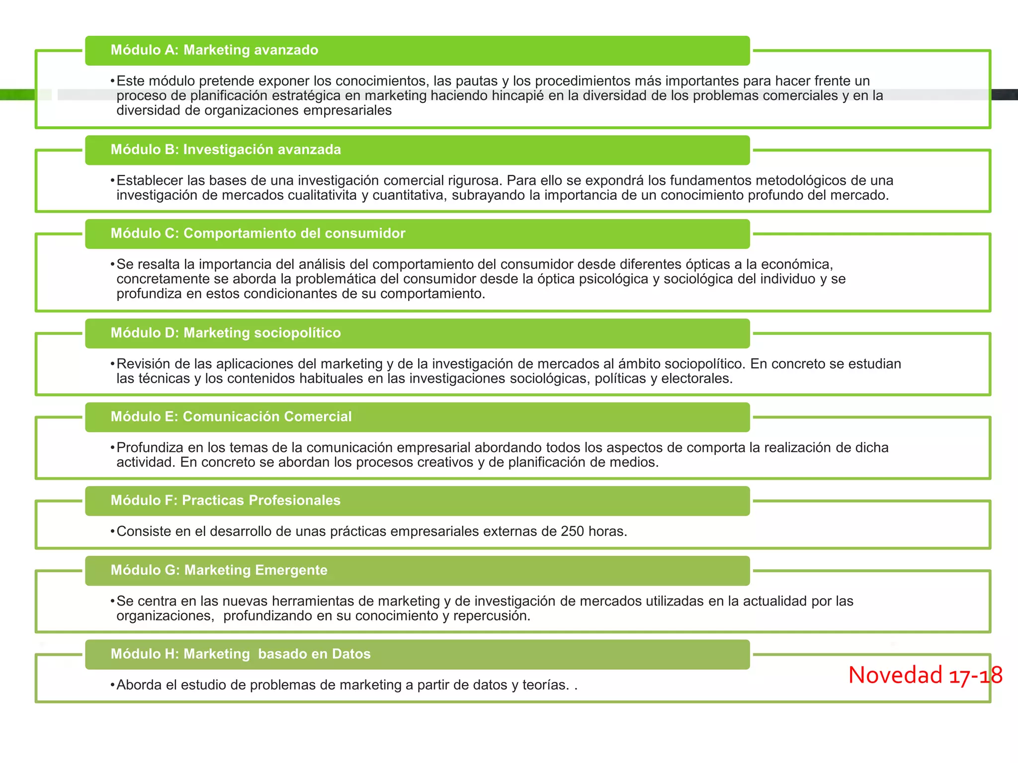 •Este módulo pretende exponer los conocimientos, las pautas y los procedimientos más importantes para hacer frente un
proceso de planificación estratégica en marketing haciendo hincapié en la diversidad de los problemas comerciales y en la
diversidad de organizaciones empresariales
Módulo A: Marketing avanzado
•Establecer las bases de una investigación comercial rigurosa. Para ello se expondrá los fundamentos metodológicos de una
investigación de mercados cualitativita y cuantitativa, subrayando la importancia de un conocimiento profundo del mercado.
Módulo B: Investigación avanzada
•Se resalta la importancia del análisis del comportamiento del consumidor desde diferentes ópticas a la económica,
concretamente se aborda la problemática del consumidor desde la óptica psicológica y sociológica del individuo y se
profundiza en estos condicionantes de su comportamiento.
Módulo C: Comportamiento del consumidor
•Revisión de las aplicaciones del marketing y de la investigación de mercados al ámbito sociopolítico. En concreto se estudian
las técnicas y los contenidos habituales en las investigaciones sociológicas, políticas y electorales.
Módulo D: Marketing sociopolítico
•Profundiza en los temas de la comunicación empresarial abordando todos los aspectos de comporta la realización de dicha
actividad. En concreto se abordan los procesos creativos y de planificación de medios.
Módulo E: Comunicación Comercial
•Consiste en el desarrollo de unas prácticas empresariales externas de 250 horas.
Módulo F: Practicas Profesionales
•Se centra en las nuevas herramientas de marketing y de investigación de mercados utilizadas en la actualidad por las
organizaciones, profundizando en su conocimiento y repercusión.
Módulo G: Marketing Emergente
•Aborda el estudio de problemas de marketing a partir de datos y teorías. .
Módulo H: Marketing basado en Datos
Novedad 17-18
 
