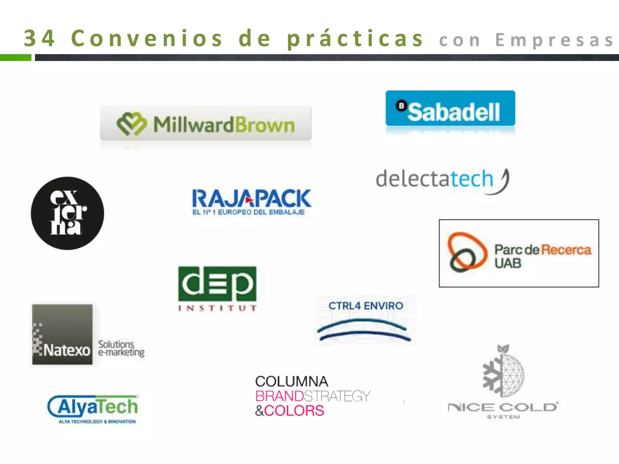 3 4 C o n v e n i o s d e p r á c t i c a s c o n E m p r e s a s
 