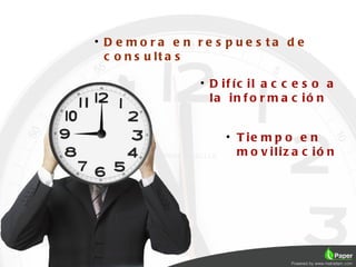 • D e mo ra e n re s p u e s ta d e
  c o n s u lt a s

                 • D if íc il a c c e s o a
                   la in f o r m a c ió n


                      • T ie m p o e n
                        m o v iliz a c ió n
 