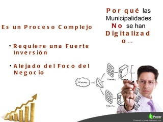P o r q u é las
                                       Municipalidades
E s u n P r o c e s o C o m p le jo      N o se han
                                       D ig it a liz a d
                                             o ...
  • R e q u ie r e u n a F u e r t e
    In v e r s ió n

   • A le ja d o d e l F o c o d e l
     N e g o c io




                                                           6
 