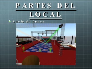 P AR TE S D E L
    LO C AL
S u e lo d e L u c e s
 