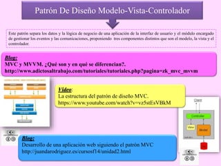 Presentación MVC | PPTX