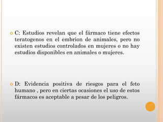    C: Estudios revelan que el fármaco tiene efectos
    teratogenos en el embrion de animales, pero no
    existen estudios controlados en mujeres o no hay
    estudios disponibles en animales o mujeres.




   D: Evidencia positiva de riesgos para el feto
    humano , pero en ciertas ocasiones el uso de estos
    fármacos es aceptable a pesar de los peligros.
 