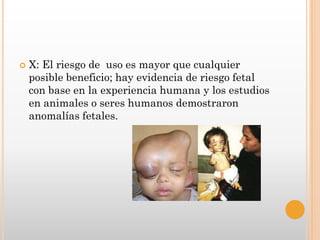    X: El riesgo de uso es mayor que cualquier
    posible beneficio; hay evidencia de riesgo fetal
    con base en la experiencia humana y los estudios
    en animales o seres humanos demostraron
    anomalías fetales.
 