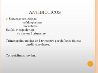 ANTIBIOTICOS
 Seguros: penicilinas
             cefalosporinas
             macrolidos
Sulfas: riesgo de tpp
        no dar en I trimestre.

Trimetoprim: no dar en I trimestre por defectos físicos
             cardiovasculares.


Tetraciclinas: no dar.
 