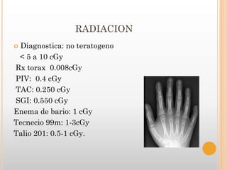 RADIACION
Diagnostica: no teratogeno
 < 5 a 10 cGy
Rx torax 0.008cGy
PIV: 0.4 cGy
TAC: 0.250 cGy
SGI: 0.550 cGy
Enema de bario: 1 cGy
Tecnecio 99m: 1-3cGy
Talio 201: 0.5-1 cGy.
 
