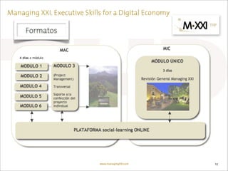 Contenidos
Managing XXI. Executive Skills for a Digital Economy




                             www.managingXXI.com       12
 
