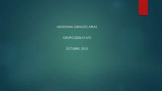 MIGDONIA GIRALDO ARIAS
GRUPO:200610-475
OCTUBRE, 2015
 