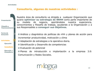 Actividades


                      Consultoría, algunas de nuestras actividades :


                      Nuestro área de consultoría va dirigida a cualquier Organización que
Presentación          quiera optimizar su estrategia de RRHH como parte importante de
                      su   modelo   de     negocio,   aportándoles   nuestra  experiencia,
                      conocimientos y filosofía de trabajo, ayudando a la Organización y a
Filosofía y
Posicionamiento       sus Responsables a conseguir sus Objetivos.

Forma de
Actuación                Análisis y diagnóstico de políticas de rrhh y planes de acción para
                       incrementar productividad, motivación y clima
Actividades
                         Adaptación de estrategias a la operativa diaria.
    Ejecución
                         Identificación y Desarrollo de competencias
    Consultoría
                         Evaluación de potencial
    Ejecución +
    Consultoría          Planes   de   introducción   e   implantación   a   la   empresa   3.0:
                       Comunicación y Redes Sociales.




                                                                                            10
 