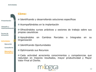 Actividades




                      Cómo:

Presentación
                        Identificando y desarrollando soluciones específicas

                        Acompañándoles en la implantación
Filosofía y
Posicionamiento
                        Ofreciéndoles cursos prácticos y sesiones de trabajo sobre sus
Forma de
                      propias casuísticas
Actuación
                        Apoyándoles    en   Cambios    Parciales   o   Integrales   en   su
Actividades
                      Organización
    Ejecución
                        Identificando Oportunidades
    Consultoría

    Ejecución +
                        Optimizando sus Recursos
    Consultoría

                        Cada actividad acrecienta conocimientos y competencias que
                      redundan en mejores resultados, mayor productividad y Mayor
                      Valor Final al Cliente.


                                                                                         12
 