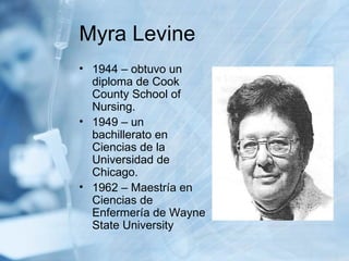Myra Levine 1944 – obtuvo un diploma de Cook County School of Nursing. 1949 – un bachillerato en Ciencias de la Universidad de Chicago. 1962 – Maestría en Ciencias de Enfermería de Wayne State University 