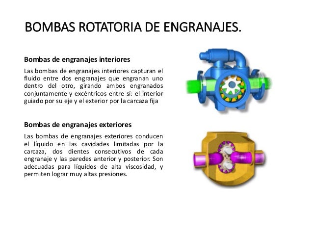 BOMBAS ROTATORIA DE ENGRANAJES.
Bombas de engranajes interiores
Las bombas de engranajes interiores capturan el
fluido ...