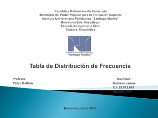 Tabla de Distribución de Frecuencia
Profesor: Bachiller:
Pedro Beltrán Gustavo Lemus
C.l: 25.812.663
Sección: CV
Barcelona, Junio 2016
 